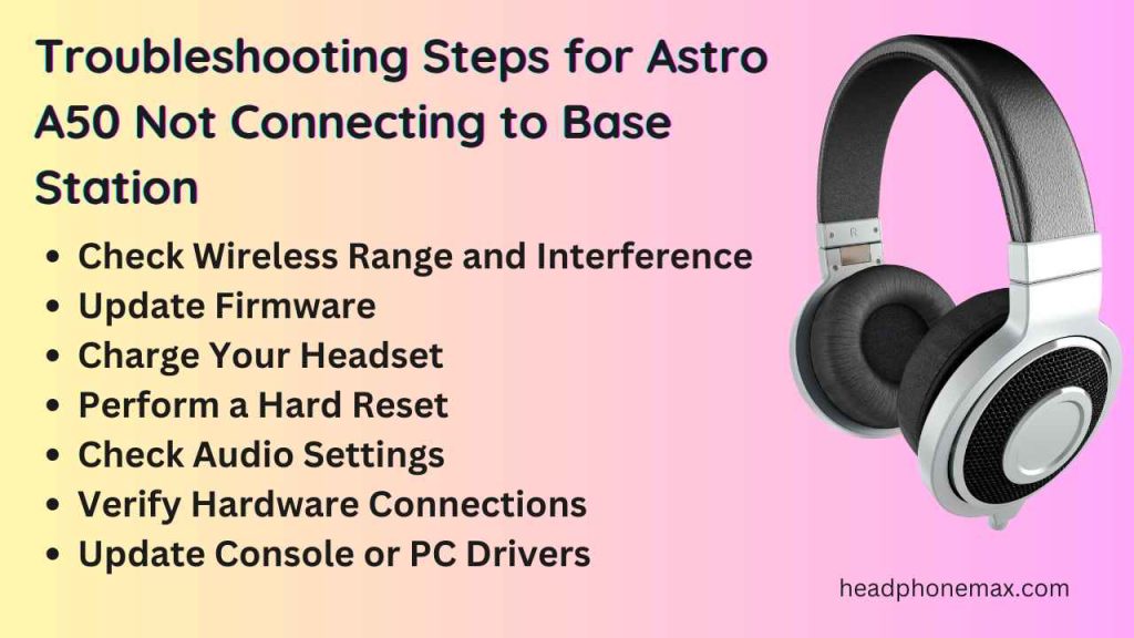 Troubleshooting Steps for Astro A50 Not Connecting to Base Station